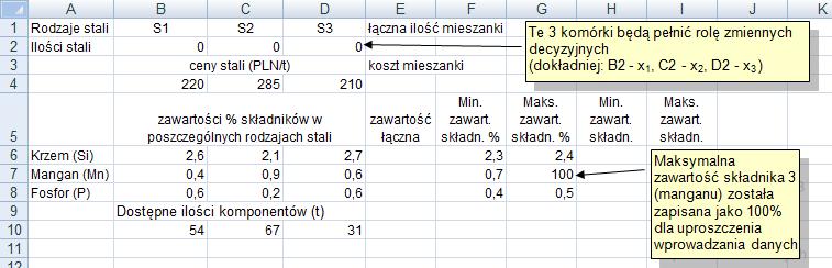 P. Kowlk, Lbortorum bdń opercyjnych: zdne optymlnej mesznk - mksymlzcj lośc mesznk Jk wdć, tony poszczególnych rodzjów stl po lewej strone nerównośc skrcją sę.