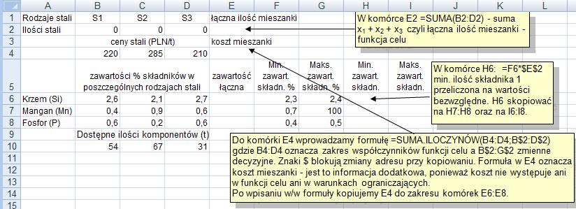 P. Kowlk, Lbortorum bdń opercyjnych: zdne optymlnej mesznk - mksymlzcj lośc mesznk 4 Informcj n temt formuł wprowdznych kopownych Zps mtemtyczny Formuły dosłowne tzn.
