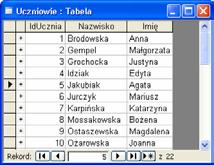 56 Arkusze kalkulacyjne i bazy danych DC Edukacja 2005 Etap 2 Przeglądanie obiektów bazy danych 1. Uruchom bazę danych Osiągnięcia.mdb. Wyświetlone zostanie okno bazy danych.