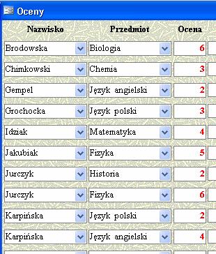 DC Edukacja 2005 Arkusze kalkulacyjne i bazy danych 59 Zadanie 8 Sortowanie i filtrowanie rekordów (0,5 godziny) Realizacja zadania Podczas realizacji tego zadania poznasz sposoby sortowania i