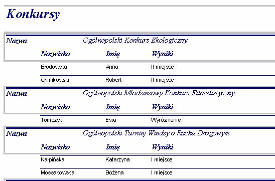 DC Edukacja 2005 Arkusze kalkulacyjne i bazy danych 63 9. W kolejnym oknie kreatora wybierz układ: Kontur 1 i kliknij przycisk Dalej. 10.