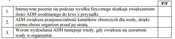 25 przekaźnika oddziaływującego na narząd regulujący przy założeniu, że oba narządy oddziałują na siebie jak na schemacie A... Zad. 20 (2p.