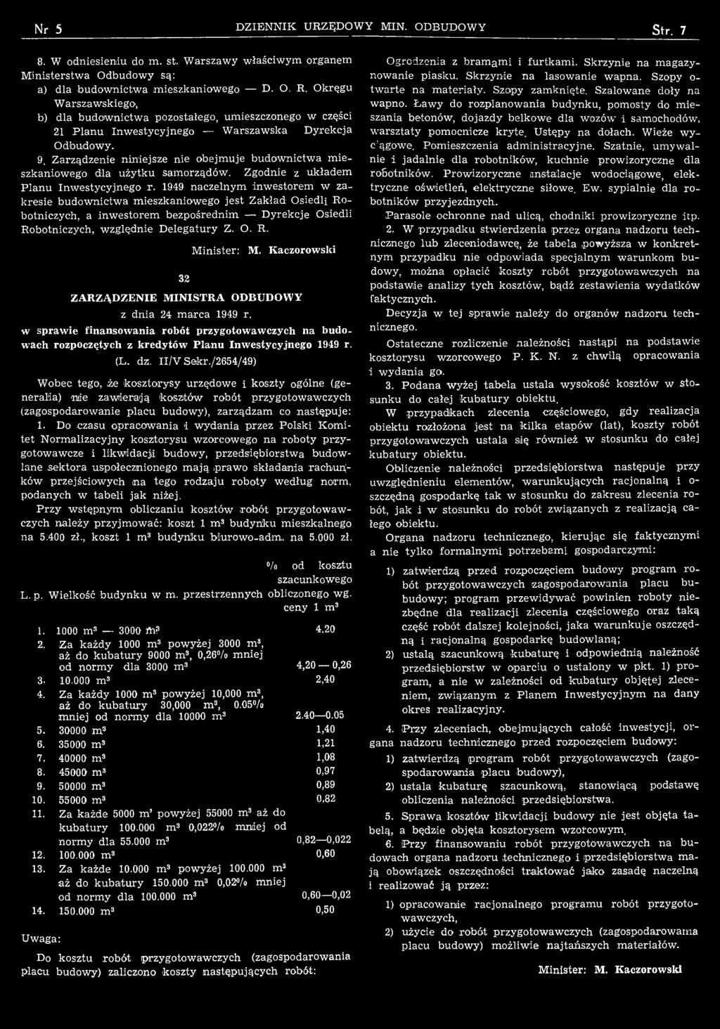Z. O. R. 32 M inister: M. Kaczorowski ZARZĄDZENIE M INISTRA ODBUDOWY z d n ia 24 m arca 1949 r.
