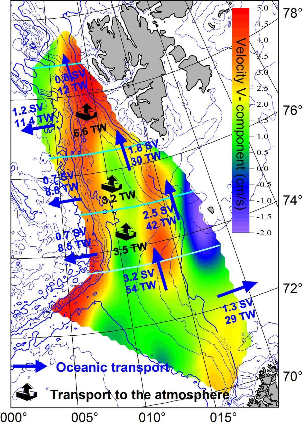 Dywergencja ciepła i objętości niesionych przez WSC (obliczenia geostroficzne) Strumienie ciepła do atmosfery: 68 W/m^2 w części południowej 129W/m^2 w części północnej Ciepło