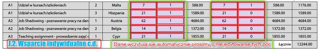 osób towarzyszących) jest obliczana automatycznie i jest widoczna w tabeli Uczestnicy (bez osób towarzyszących).