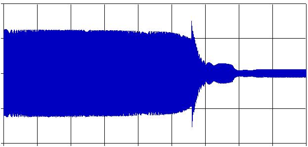 3 M e [knm] 3 M e [knm] 1 1-1 -1-5 1 15 5 3 35 5-5 1 15 5 3 35 5 3 [ra/s] 3 [ra/s] 1 1 5 1 15 5 3 35