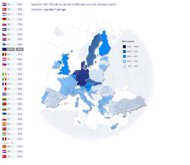 ~ 61 ~ Rycina 21. Pacjenci, którzy zgłosili się do stomatologa w okresie krótszym niż rok wg raportu Eurobarometr [24].