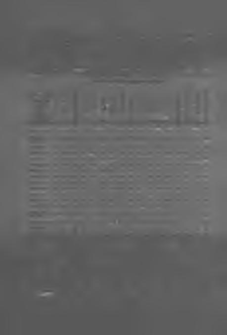 D y n a m ik a m a ł ż e ń s t w z a w a r t y c h w l a t a c h 1999-2004 w e d ł u g m ie js c a ZAMIESZKANIA NOWOŻEŃCÓW PRZED ŚLUBEM (ROK 1999=100) Województwo zamieszkania męża Województwo