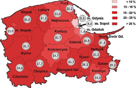 Stopa bezrobocia w powiatach