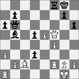 1698.Obrona francuska [C10] FIDE Grand Prix, Chanty Mansyjsk 2015 GM Giri (Holandia) 2776 GM Dżobawa (Gruzja) 2699 1.e4 e6 2.d4 d5 3.Sc3 Sc6 4.e5 Gd7 5.Sf3 a6 6.