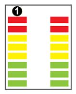 Systemy zewnętrzne Konfiguracje systemu CECHY TailGUARDlight TM TailGUARD TM TailGUARD RoofTM TailGUARDMAX TM Typowe otoczenie logistyczne Liczba czujników ultradźwiękowych (czerwony punkt = czujnik)