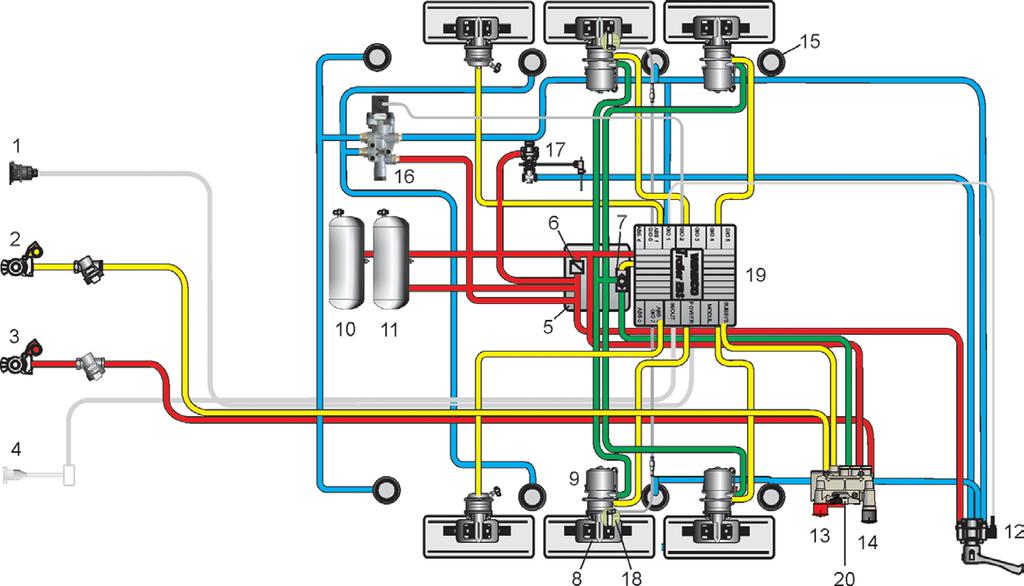 Wprowadzenie POZYCJA NAZWA 4 Zasilanie przez światła hamowania 24N przez ISO 1185 (opcjonalnie) 5 Modulator TEBS E (ze zintegrowanymi czujnikami ciśnienia i zintegrowanym zaworem zabezpieczającym) 6