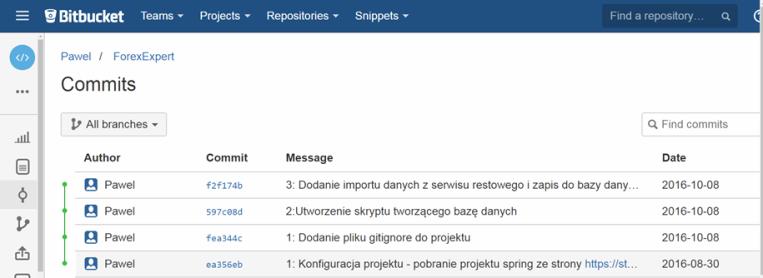 programistyczne), Maven (automatyzacja zarządzania projektem) [5], Spring Boot (szkielet aplikacji internetowej) [6], Git (system kontroli wersji kodu) i Bitbucket (zarządzanie repozytorium),