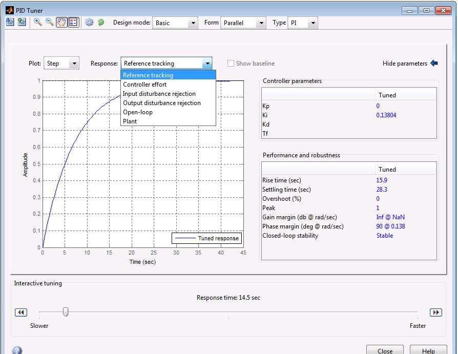 Matlab + Simulink + Simulink Control Design + Control PID Tunner Wywołanie: