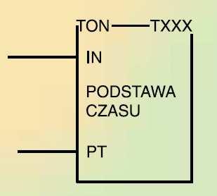 stanie 0 tak długo, jak aktualnie odmierzany