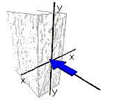 Nośność obliczeniowa przy rozciąganiu = 508,26 kn = 7,71 knm (klasa: 3, y x = 2,63 knm (klasa: 3, y y = 218,22 kn (klasa: 1, j pvy = 70,33 kn (klasa: 1, j pvx N = 112,0 kn, M x =0,06kN/m Warunki