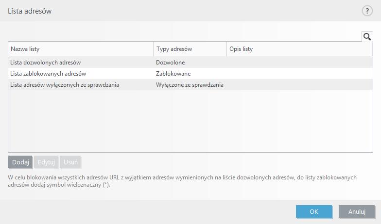 sprawdzić, czy symbole * oraz? są na tej liście stosowane prawidłowo.