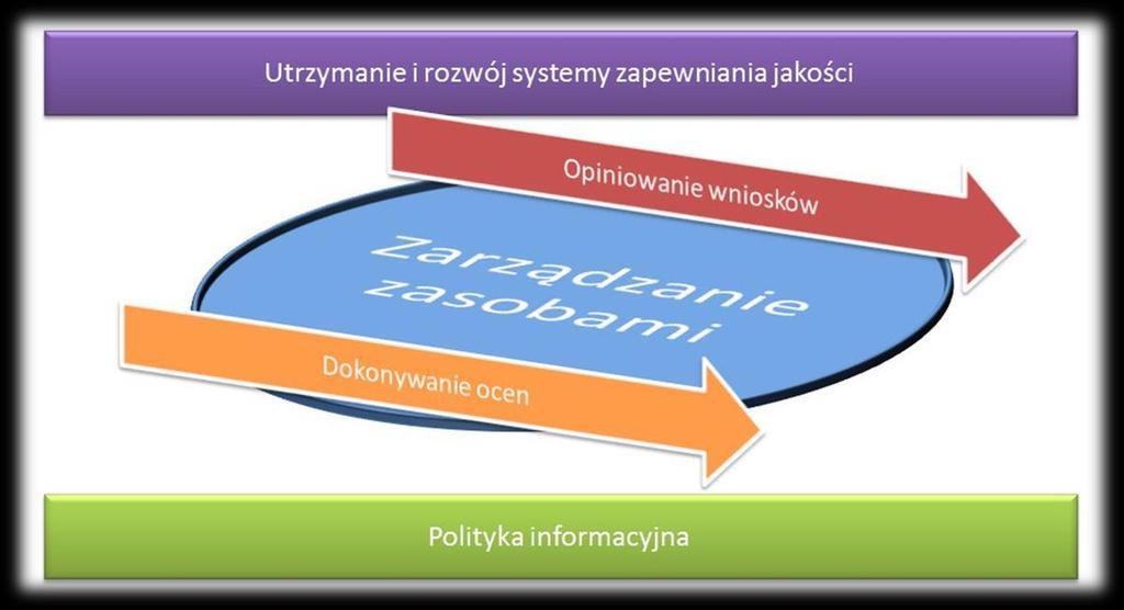 Załącznik nr 1.