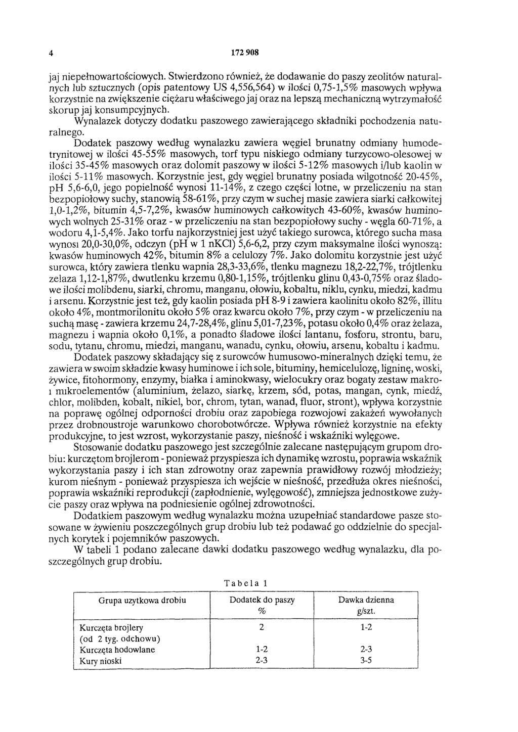 4 172 908 jaj niepełnowartościowych.