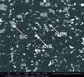 P. RUTKOWSKI 4. Podsumowanie Rys. 20 Mikrostruktura tworzywa B 4 C 5% obj. CrSi 2 8% obj.. Fig. 20. The microstructure of B 4 C 5 vol.% CrSi 2 8 vol.% sinter.