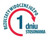 Czas stosowania produktu wynosi 6 tygodni. Należy poinformować pacjenta, aby pamiętał o codziennym, regularnym stosowaniu produktu.