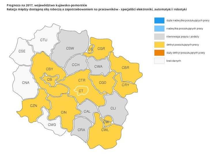 4) Kształcenie i doskonalenie w zawodzie Podstawa prawna w kształceniu Rozporządzenie Ministra Edukacji Narodowej z dnia 13 marca 2017 r. w sprawie klasyfikacji zawodów szkolnictwa zawodowego (Dz.U.