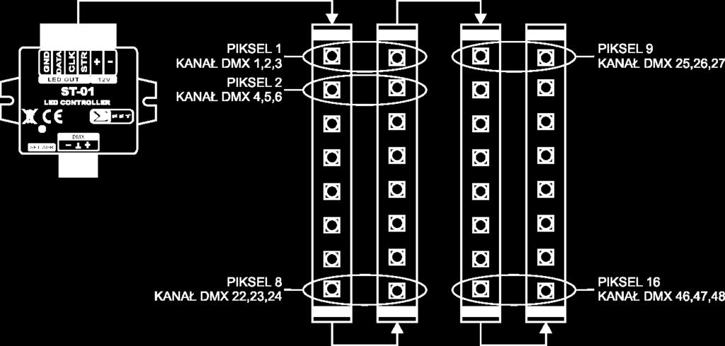 złożony z dwóch grup po 10 pikseli. 5.3 Zamiana kolorów Sterownik umożliwia zamianę kolorów RGB za pomocą konsolety DMX wykorzystując kanał nr 6.
