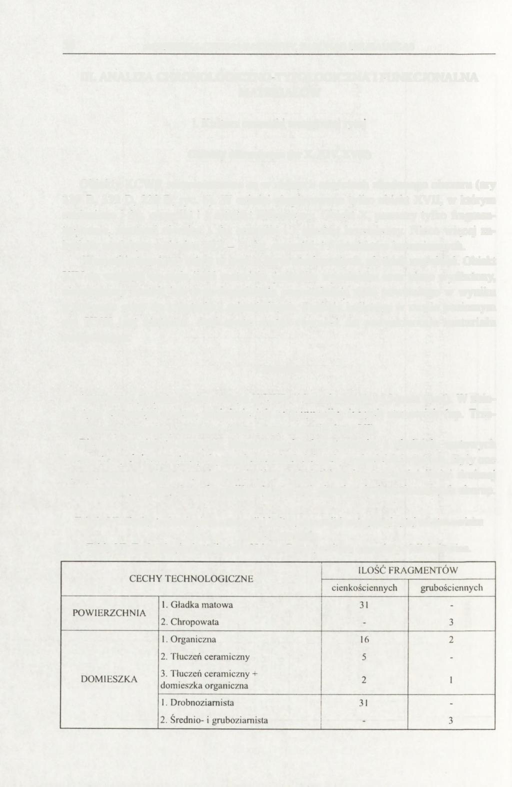 56 AGNIESZKA CZEKAJ-ZASTAWNY, SARUNAS MILISAUSKAS III. ANALIZA CHRONOLOGICZNO-TYPOLOGICZNA I FUNKCJONALNA MATERIAŁÓW 1.