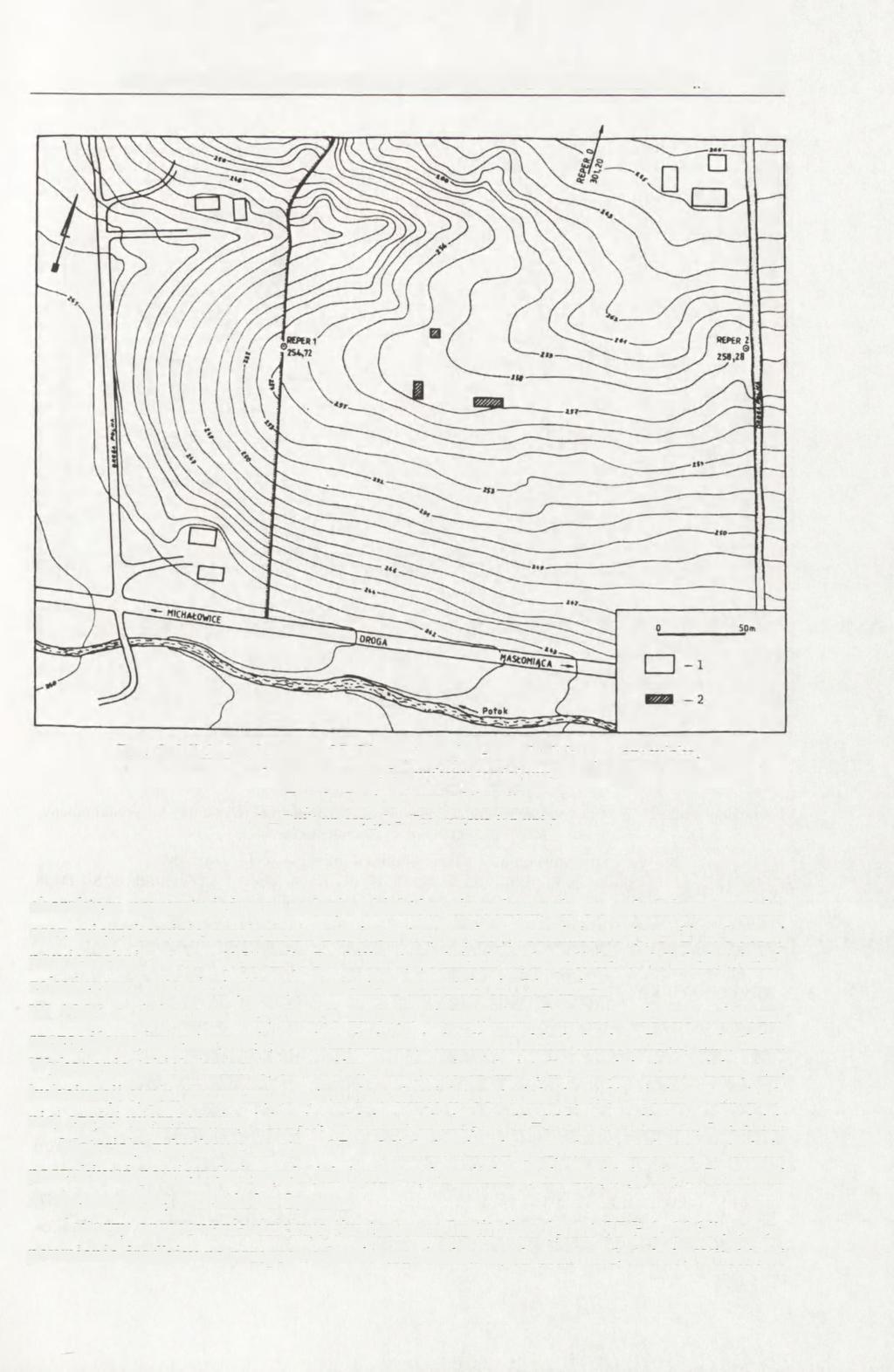 NEOLITYCZNE MATERIAŁY Z WIELOKULTUROWEGO STANOWISKA 27(1)... 41 Ryc. 2. Michałowice, stan. 27. Plan sytuacyjno-wysokościowy stanowiska. 1 - zabudowania, 2 - wykopy sondażowe. Fig. 2. Contour map of the site.