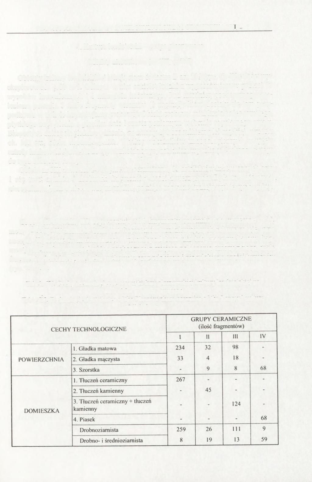 NEOLITYCZNE MATERIAŁY Z WIELOKULTUROWEGO STANOWISKA 27(I)... 71 4.