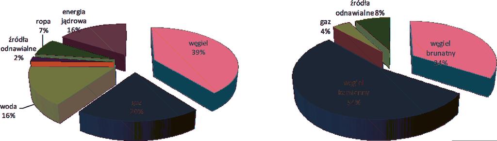 Prace Instytutu Metalurgii Żelaza 69 (2) (2017) 48 57 49 Rys. 1.