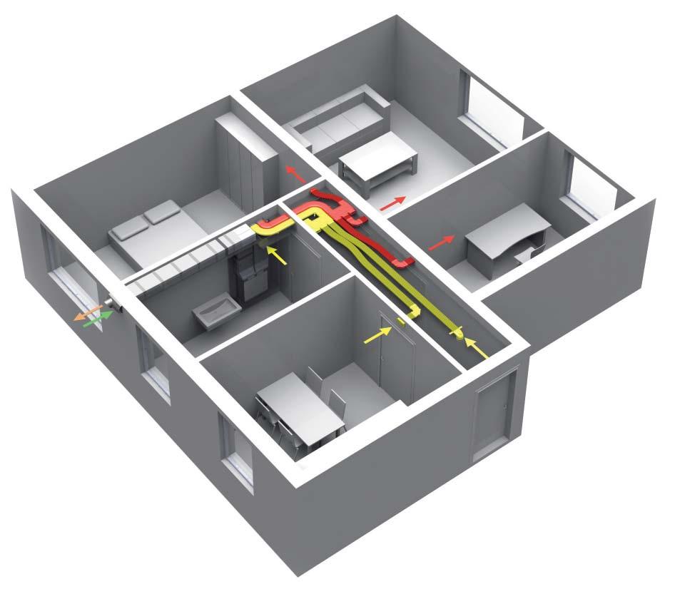 Kompaktowy system dystrybucji powietrza Kompaktowy system dystrybucji powietrza dla budownictwa jedno- i wielorodzinnego z centralą