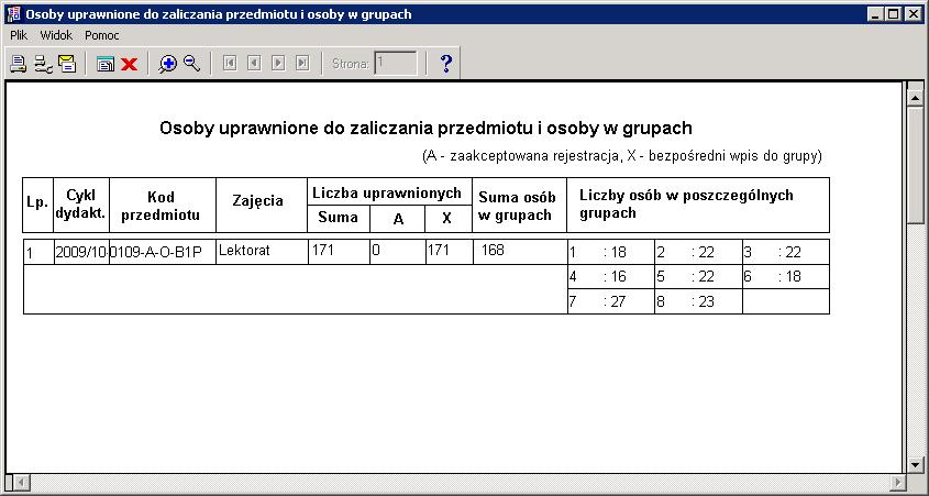 b) drukowanie statystyk liczby studentów przedmiotu i liczby studentów w poszczególnych grupach.