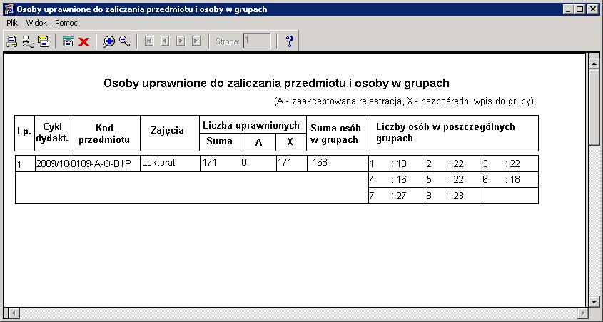 b) drukowanie statystyk liczby studentów przedmiotu i liczby studentów w poszczególnych grupach.