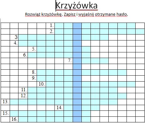 Dziennik Zachodni Wydanie specjalne 11/2016 Strona 4 wwwdziennikzachodnipl WWWJUNIORMEDIAPL 1 Najmniejsza część pierwiastka chemicznego 2 Koloid, w którym ciecz rozproszona jest w cieczy 3 Związek