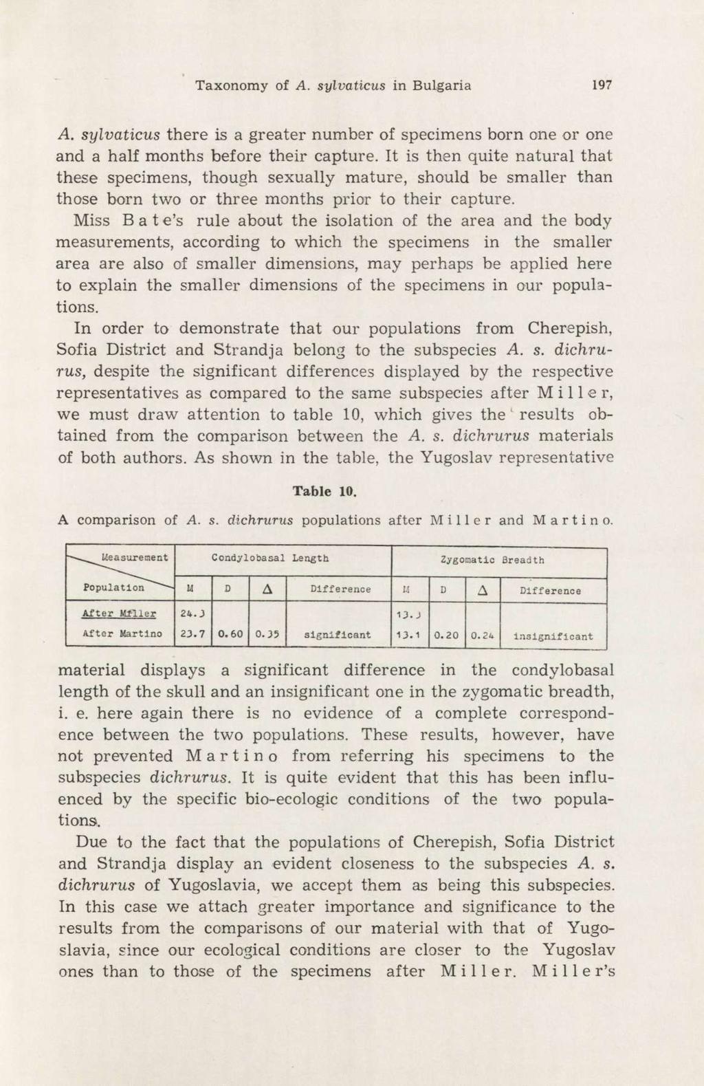 Txnmy f A. sylvcticus in Bulgri 197 A. sylvticus there is greter number f specimens brn ne r ne nd hlf mnths befre their cpture.