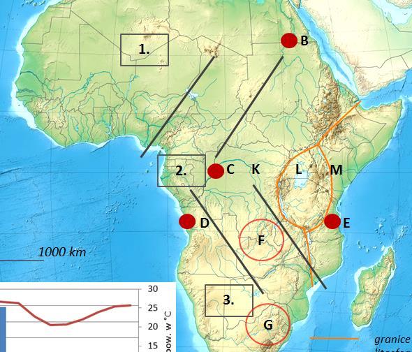 32. Za dorysowanie strzałek WYŻ i podpisanie ośrodków barycznych NiŻ WYŻ 33. K Afrykaoska, L Rodezyjsko Tanganijska (Środkowoafrykaoska), M Somalijska. Strona 4 z 5 nazw dwóch płyt 34. 3. Za poprawną 35.