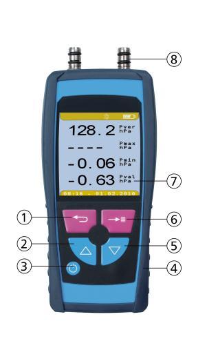 Manometr elektroniczny S4600 posiada interfejs USB do ładowania akumulatora Li-Ion z wykorzystaniem ładowarki sieciowej, dołączonej do urządzenia, bądź gniazda USB komputera.