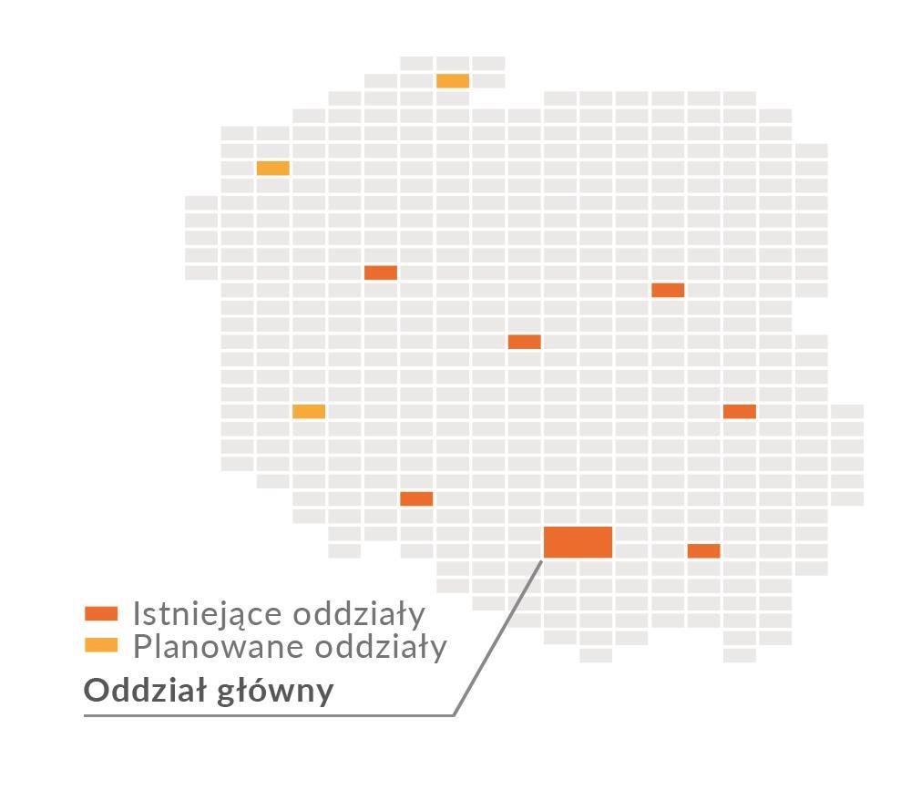 PODSTAWOWE DANE O SPÓŁCE 2012-2014 Start działalności operacyjnej Spółki w 2012 roku Podwyższenie kwoty kapitału zakładowego do 250 tys.