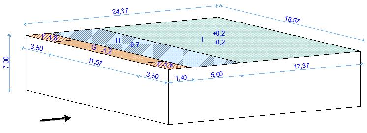 Dla dachu Napór wiatru na dach, krótszy bok h = 7 m b = 18,57 wymiar poprzeczny do kierunku wiatru 7.2.3(1) h < b, więc z e = wysokość odniesienia = h = 7 m Rysunek 7.