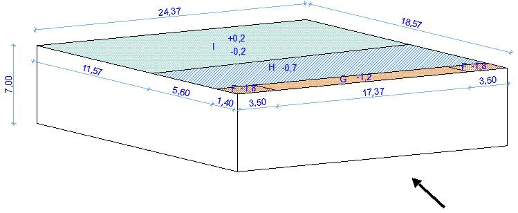 1. Napór wiatru na dach dłuższy bok h = 7 m b = 24,37 wymiar poprzeczny do kierunku wiatru h < b, więc z e = wysokość odniesienia = h = 7 m d = 18,57 m 7.2.3(1) Rysunek 7.