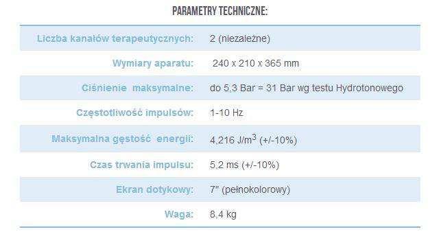 informującym o takiej sytuacji, a zabieg zostanie wstrzymany. Treść komunikatu: Przekroczona temperatura. Komunikat zniknie po upływie kilku minut.