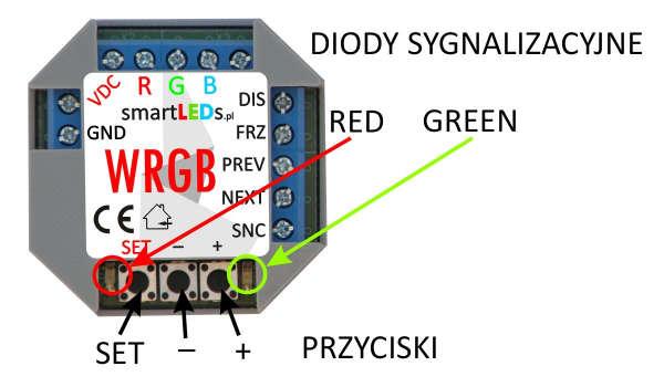 WRGB Instrukcja użytkownika v2.3 smartleds 9. Blokuj /odblokuj BLOKUJ 9 1 poziom aktywny wejścia DIS blokuje ODBLOKUJ 9 2 poziom aktywny wejścia DIS odblokowuje 10. Decyzja?