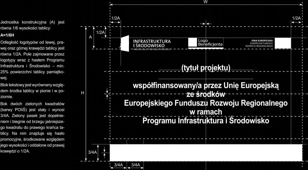 Termin i miejsce realizacji zamówienia: Termin realizacji zamówienia do dnia 31.08.