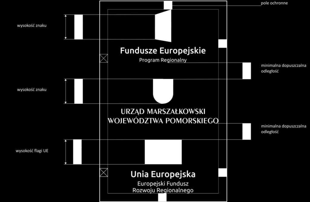 16.4. W jakich wersjach kolorystycznych można stosować znaki Fundusze Europejskie i Unia Europejska? Znaki FE i UE powinny w miarę możliwości występować w kolorze.