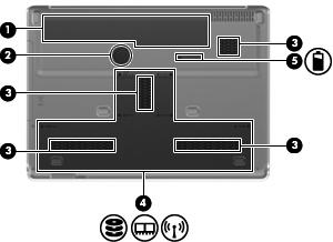 Elementy w dolnej części komputera Element (1) Wnęka baterii Miejsce na włożenie baterii. (2) Wbudowany subwoofer Zawiera głośnik subwoofera.