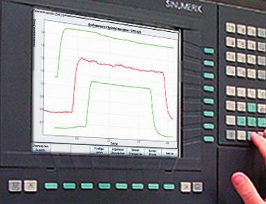 ), wizualizacja poprzez HMI tylko w przypadku OPEN CNC; (Profibus/Modbus) R Bosch MTX, wersja 2010 i powyżej (tylko Profibus) R Inne systemy sterowania na życzenie Rejestrowanie wewnętrznych danych