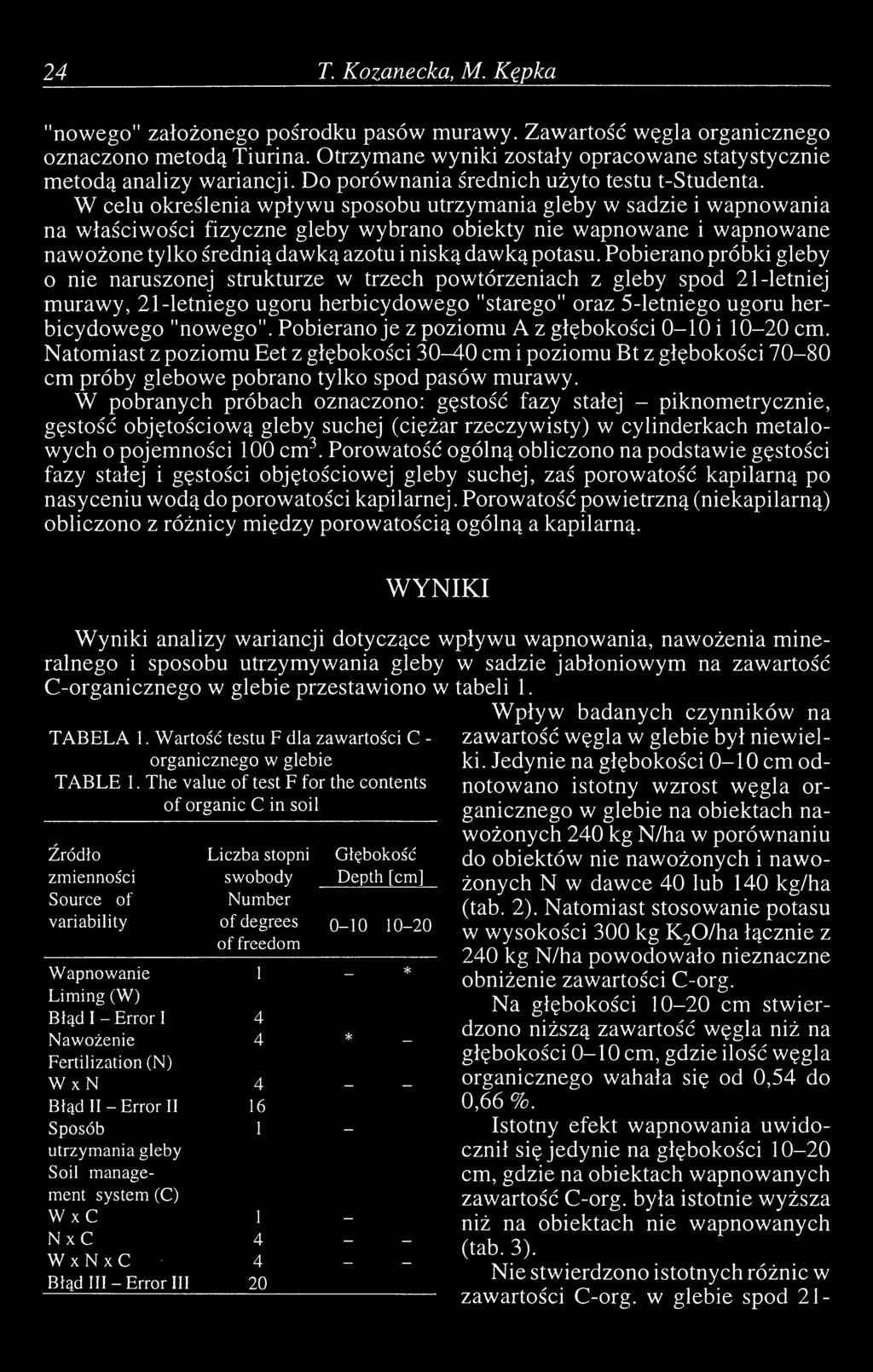 W celu określenia wpływu sposobu utrzymania gleby w sadzie i wapnowania na właściwości fizyczne gleby wybrano obiekty nie wapnowane i wapnowane nawożone tylko średnią dawką azotu i niską dawką potasu.