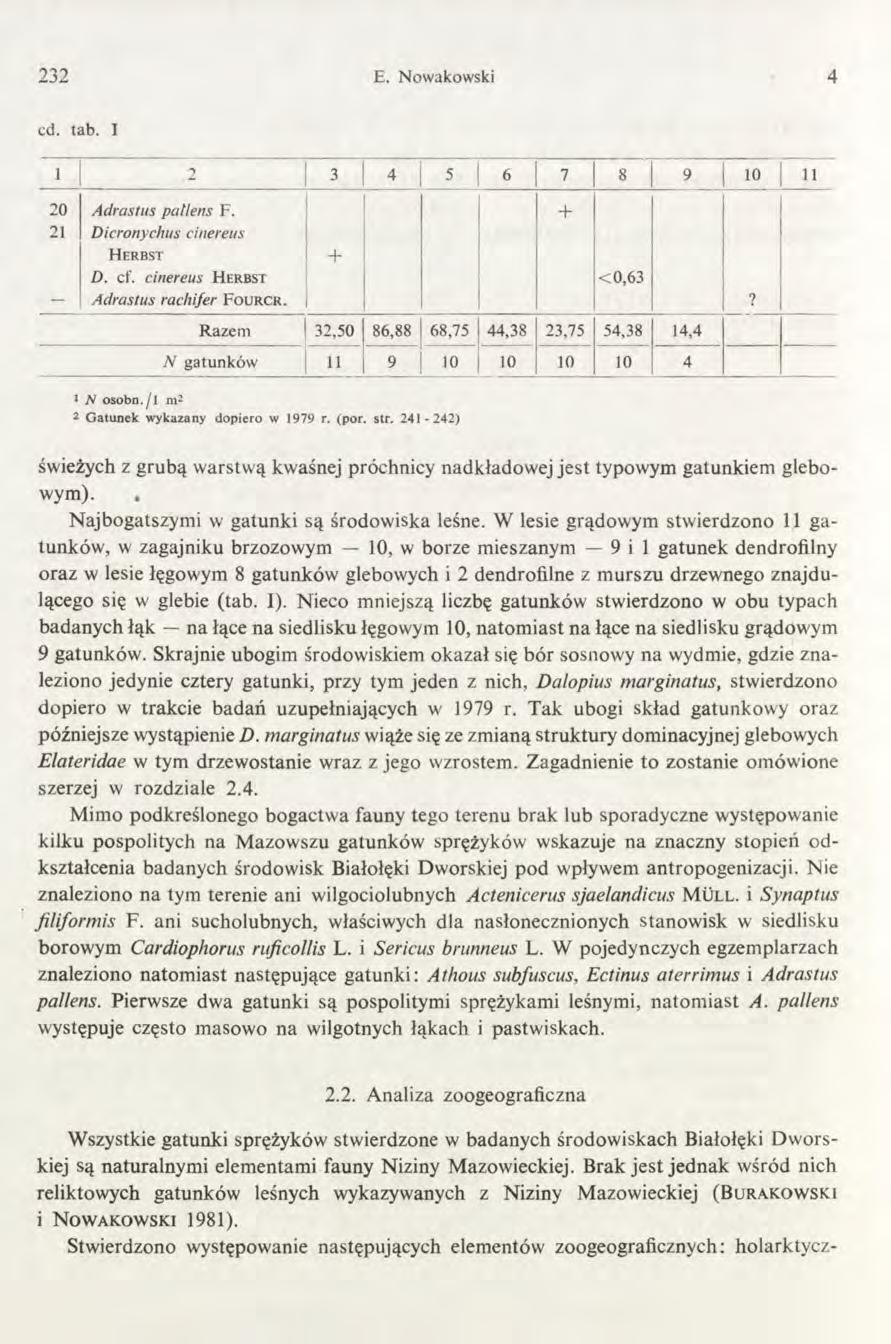 2 3 2 E. Nowakowski 4 cd. tab. I 1 2 3 4 5 i 6 7 8 9 10 11 20 21 Adrastus patlens F. Dicronychus cinereus + H e r b s t D. cf. cinereus H er b st Adrastus rachifer F o u r c r. + < 0,63?