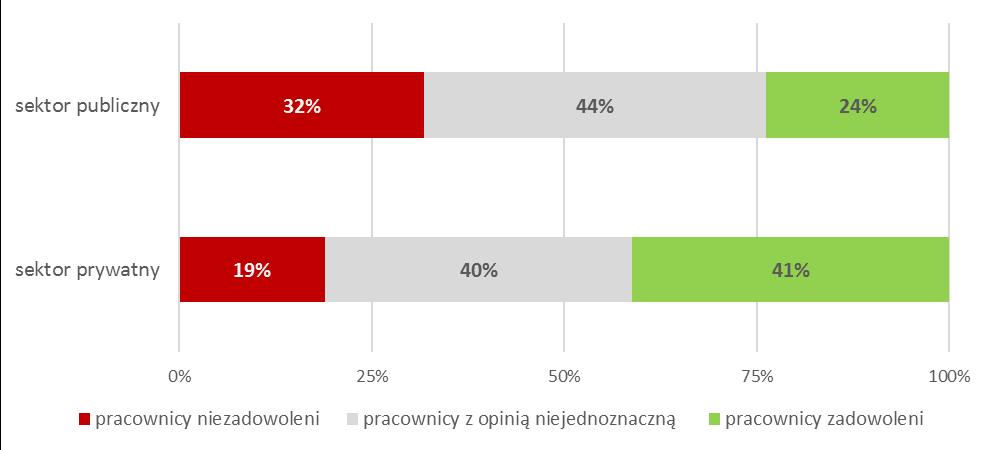 06.06.2016 Informacja prasowa portalu Pytania i dodatkowe informacje: tel. 797 990 799 jurczak@sedlak.